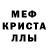 Amphetamine Розовый M JD